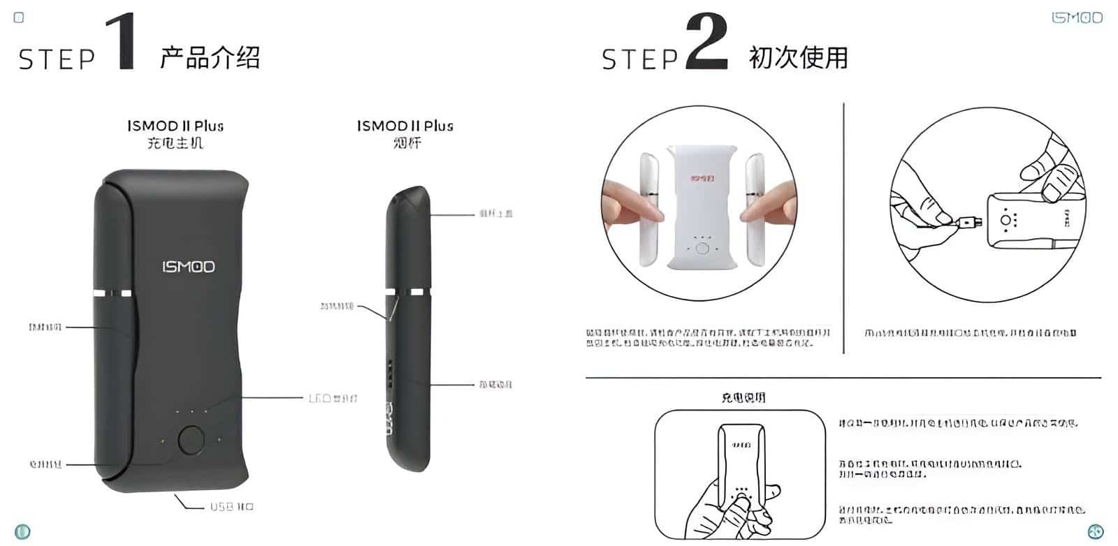 ismod-ii-plus-雙單桿加熱煙機-5